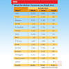 Malaysia informative data centre (mysidc). 1