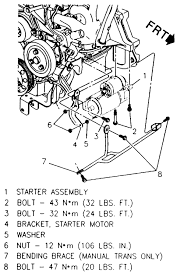 2000 S10 Starter Diagram Opel Gt Tachometer Wiring Diagram Begeboy Wiring Diagram Source
