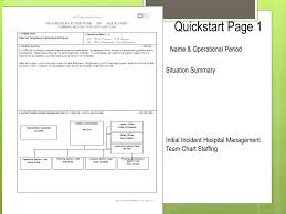 ppt how hics has changed h ow it will effect hospitals