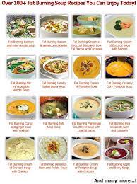 Pin On Fast Weight Loss