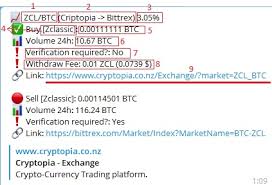 Telegram cryptocurrency channel is different from a telegram cryptocurrency group. Telegram Crypto Arbitrage Bot