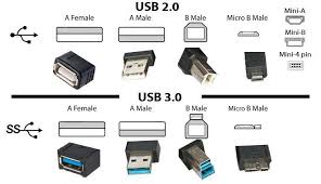 Wiring Diagram For Split Micro Usb Cable Electrical