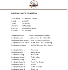 Struktur proposal non formal sama seperti proposal pada umumnya terdapat masalah, saran, pemecahanan, dan contoh proposal non formal yaitu proposal pengajuan reuni sekolah. Proposal Reuni Sekolah Proposal Reuni Akbar Ikatan Santri Alumni Nurussalam Pdf Free Download Suatu Sekolah Mungkin Saja Ingin Menjalin Kerjasama Dengan Sekolah Lainnya Dengan Banyak Tujuan Weijie1123