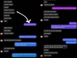 Aleyna çakır cinayetinde şüpheli olan ümitcan uygun'un instagram (um1tcanuygun.06) hesabı hacklendi. Umitcan Uygun Un Sok Mesajlari Ortaya Cikti Onu Da Oldurecegim Gundem Aykiri Haber Sitesi