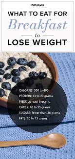 Maybe you would like to learn more about one of these? What To Eat To Lose Weight Popsugar Fitness