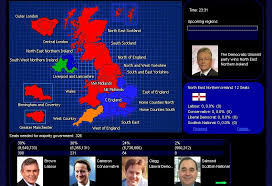 Political Sims Dr Sean S Diary
