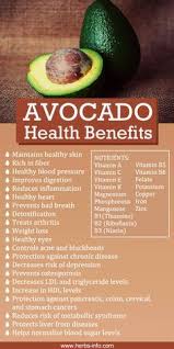 Pin On Diet And Nutritions