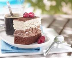 Pin En Recetas Pasteles