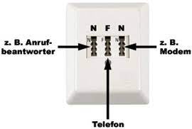 Natürlich kann man auch weiterhin ein analoges telefongerät nutzen, wenn die ansprüche nicht besonders hoch sind. Der Analoge Telefonanschluss Eine Feste Rufnummer Fur Den Betrieb Von Analogen Endgeraten