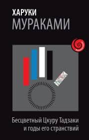 страна чудес без тормозов и конец света скачать полную версию Kniga Bescvetnyj Ckuru Tadzaki I Gody Ego Stranstvij Chitat Onlajn Avtor Haruki Murakami Loveread Ec