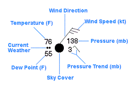 14 592 просмотра 14 тыс. How To Read Symbols And Colors On Weather Maps
