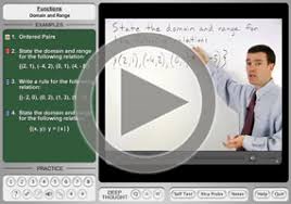 Introduction to the domain and range of a function. Functions Domain And Range Purplemath