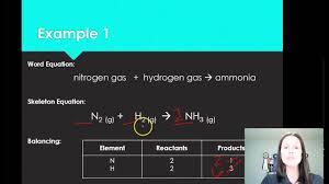 You could not only going taking into consideration book increase or library or borrowing from your associates to admittance them. Ionic Bonds Gizmo Answer Key Quizlet Amashusho Images
