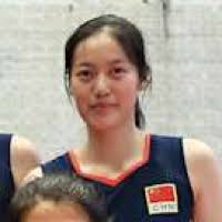 Yufei Chen » teammates :: Women Volleybox
