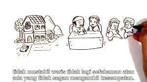 Image result for HARTA PUSAKA IMAGE