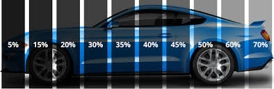 For someone that's never done this before, how hard is it to do it yourself without making it look bad? Diy Do It Yourself Window Tint Kit Residential Window Film Kit Pre Cut Home Tinting Kit Custom Cut Square Foot