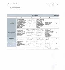 You do not have to look for everything on every assessment. Rubrics For Essay In Filipino