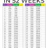 How to save 10000 in a year calculator. 1