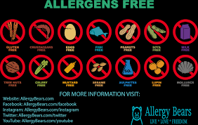 A person can be allergic to virtually any food. Top 14 Allergy Types Infographic Allergy Types Allergies Infographic