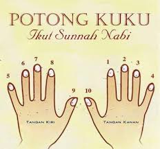 Perkongsian perkara sunat di hari jumaat. Perkara Sunat Yang Boleh Dilakukan Pada Hari Jumaat Online News