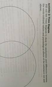 The cause of brain cancer is not well understood, but genetic and environmental factors are believed to play a role in its development. What Are The Psychological Effects Of Drug Abuse Brainly