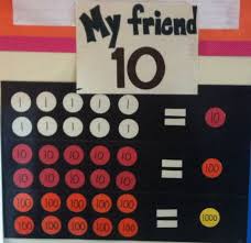 this anchor chart supports use of place value disks which