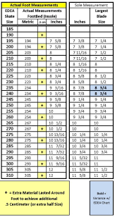 41 True To Life Jackson Ice Skates Sizing Chart