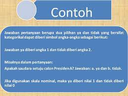 Skala ini juga disebut dengan metode scalogram atau analisa skala (scale analysis). Skala Pengukuran Dr Chairul Anam Se Ms Ppt Download