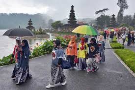 Perkembangan Teori Transdisipliner dalam Penelitian Pariwisata: Perspektif  Bali - Universitas Airlangga Official Website