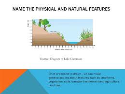Transects Year 10 Geography Skills Name The Physical And