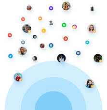 A company facebook page that hasn't been updated in a year is no way to represent your brand. Monitoring And Social Media Management Manage Your Brand Online