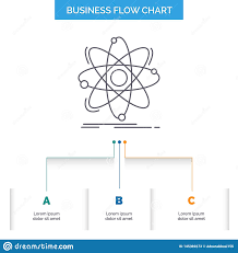 Atom Science Chemistry Physics Nuclear Business Flow