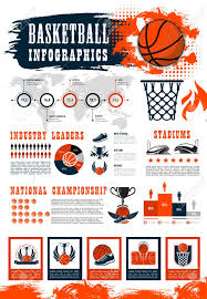 Basketball Sport Infographic Championship Statistics Graph