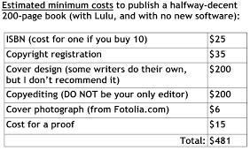 Book Making How Much Does It Cost To Self Publish A Book