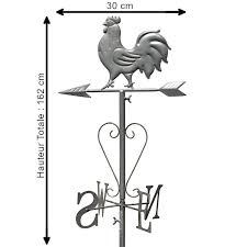 Pour économiser un maximum sur. Girouette A Vent De Jardin A Piquer Fer Gris