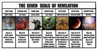 The Seven Seals Of Revelation Chart Rapture Bible Truth