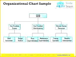 Organization Chart Template For It Company Small