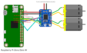 This is the pigtail that connects the motor to the power source. How To Control A Dc Motor Or Motors Using Your Raspberry Pi Howchoo