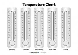 Weather Teaching Ideas