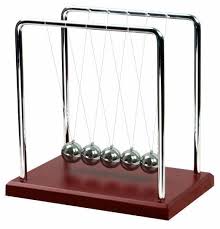 Pin By Yvette Harms On Balance Newton S Cradle Balance Ball Wooden