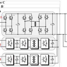 Prior to stage development hot tests, three ce20 engines were realised and two engines were subjected to qualification tests in sea level conditions. Commonly Used Three Phase Three Stage Modular Sst Based Microgrid Download Scientific Diagram