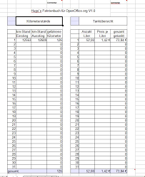 Du kannst die kniffel vorlage mehrfach. Alle Der Fahrtenbuch Vordruck Kostenlos Pdf