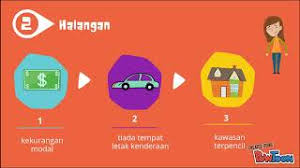 Download lagu geografi pt3 2017 12.4mb dan streaming kumpulan lagu geografi pt3 2017 12.4mb mp3 terbaru di metrolagu dan nikmati, video klip geografi pt3 hasil diatas adalah hasil pencarian dari anda geografi pt3 2017 mp3 dan menurut kami yang paling cocok adalah geografi pt3 2017. Geografi Pt3 2017 Cute766