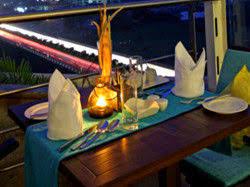 Best vegan restaurants in mumbai. 5 Romantic Restaurants In Ahmedabad That Are Perfect For A Date Night