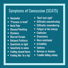 Check spelling or type a new query. Mild Traumatic Brain Injury How Long Does Post Concussion Syndrome Last Dr Mark Heisig