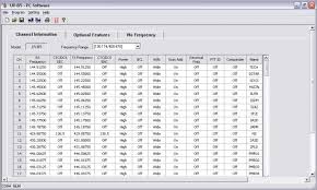 Review Ham Radio Blog Pd0ac Page 14