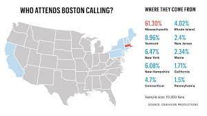 In exchange for a large piece of land, he agreed to keep the settlers from pushing farther into the native. Amped Up The Business Of Boston Calling Boston Business Journal