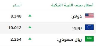 سعر التحويل لمبلغ 100 يورو مقابل الليرة التركية اليوم الثلاثاء 11 مايو 2021 والأسعار القديمة للسنوات السابقة. ØµØ±Ù Ù„ÙŠØ±Ø© ØªØ±ÙƒÙŠ Ù…Ù‚Ø§Ø¨Ù„ ÙŠÙˆØ±Ùˆ