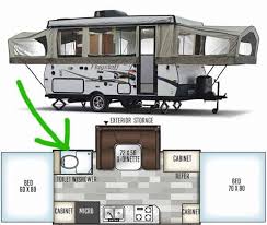 This is the newest place to search. 14 Very Small Campers With Toilets With Pictures