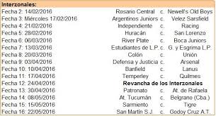 Empate que beneficia más al cuadro de avellaneda que al de la boca, ya que los dirigidos. La Primera Tiene Fixture Sitio Oficial De La Asociacion Del Futbol Argentino
